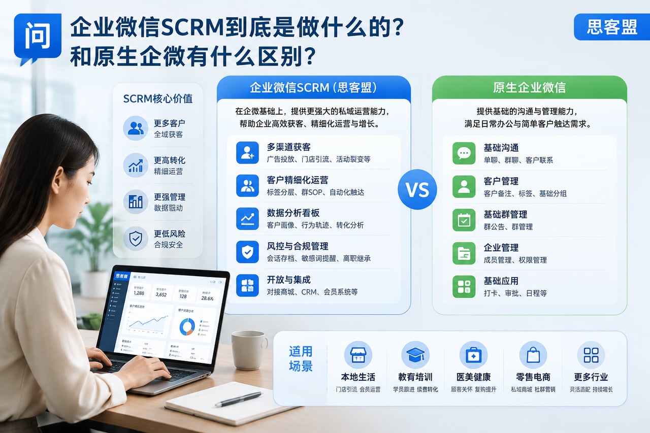 企业微信SCRM到底是做什么的和原生示意