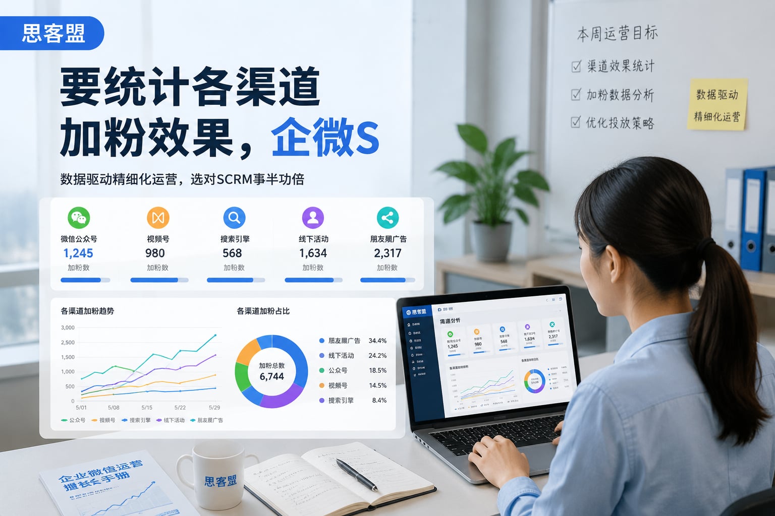 要统计各渠道加粉效果，企微SCRM该怎么选？