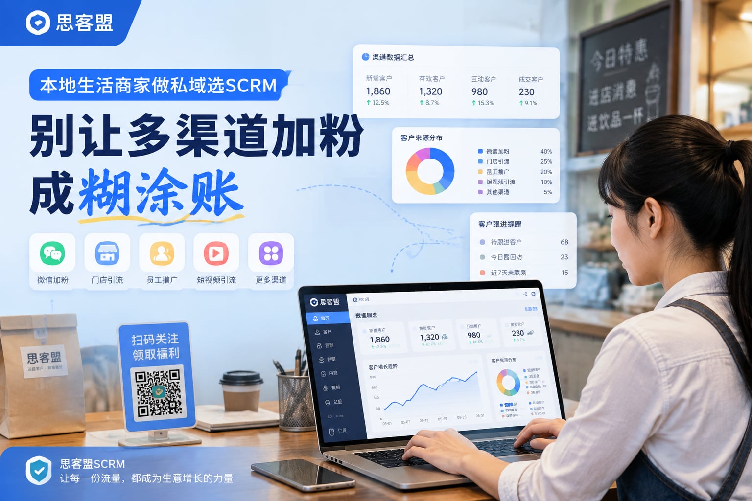 本地生活商家做私域选SCRM：别让多渠道加粉成糊涂账