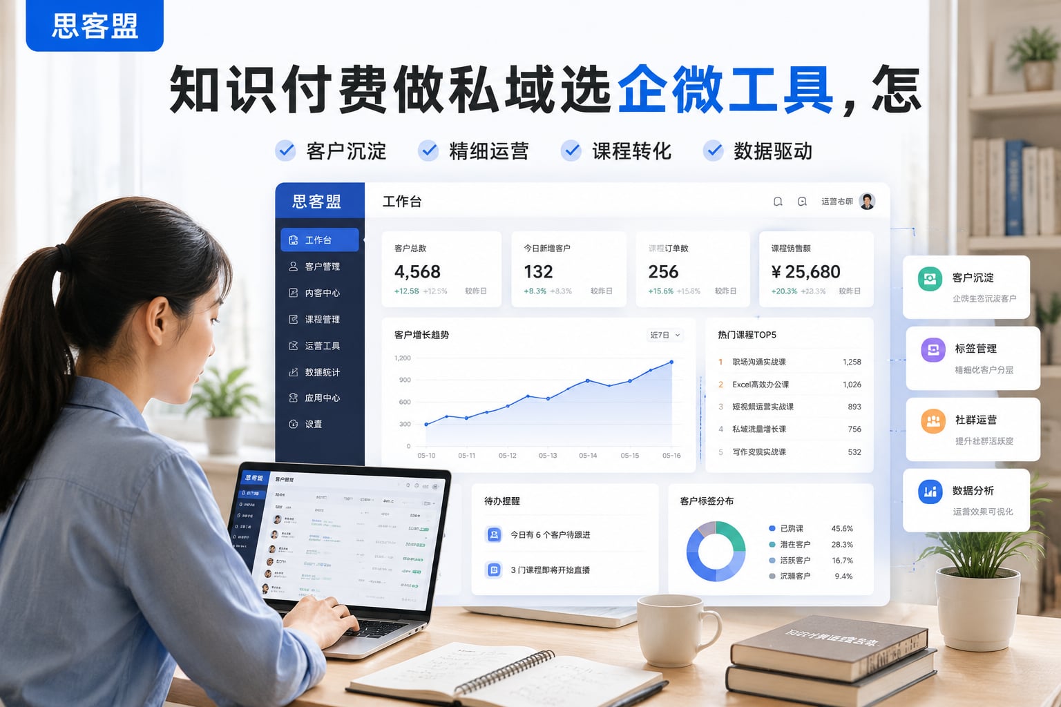 知识付费做私域选企微工具，怎么挑到适配课程运营的方案？